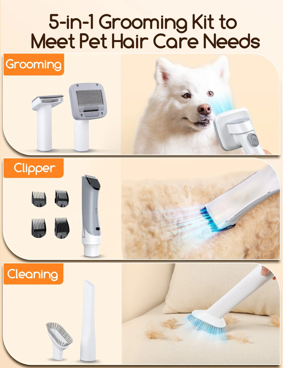 5-in-1 Grooming Kit